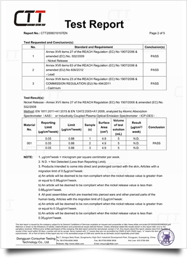 ジュエリー事業