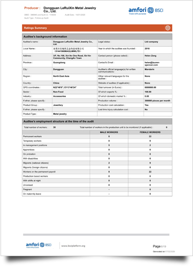 卸売ゴールドジュエリーメーカー
