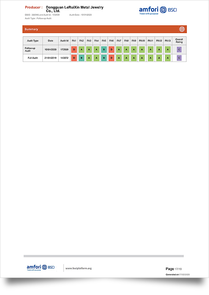 DBID 386946-東莞LeRuiXinメタルジュエリー-2020_17