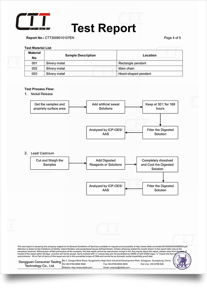BC(BN881-S3)95300285 鉛ニッケルカドミウム PASS_5-1