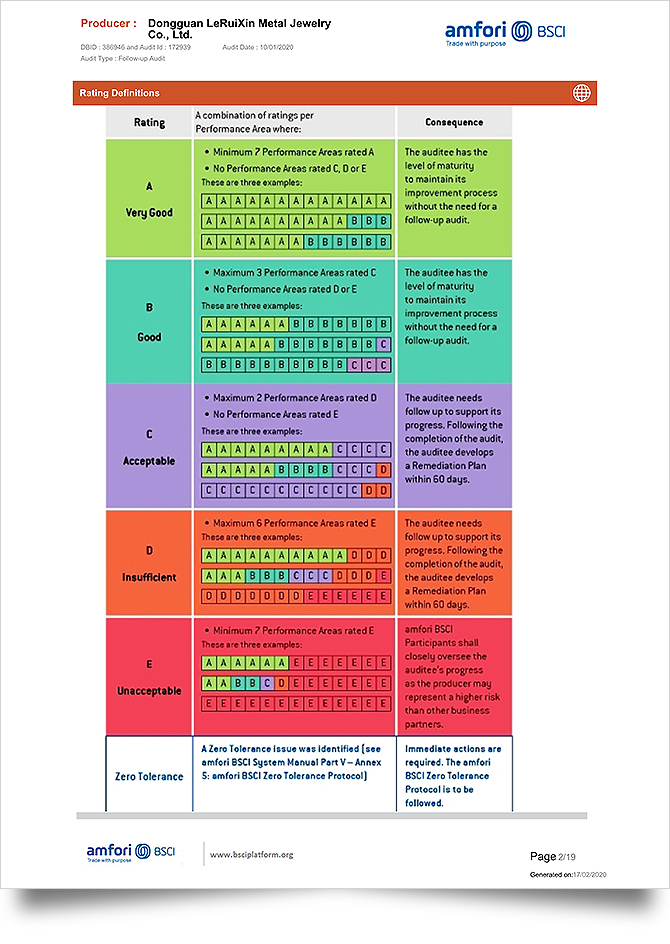 DBID 386946-東莞 LeRuiXin メタル ジュエリー-2020_2
