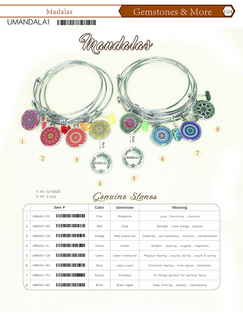 ウマンダラ1香港